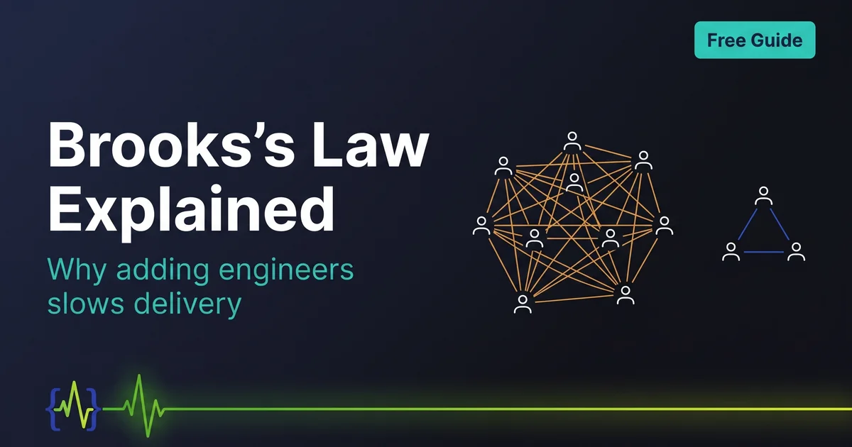 Brooks's Law: Why Adding Engineers Slows Delivery - visual overview