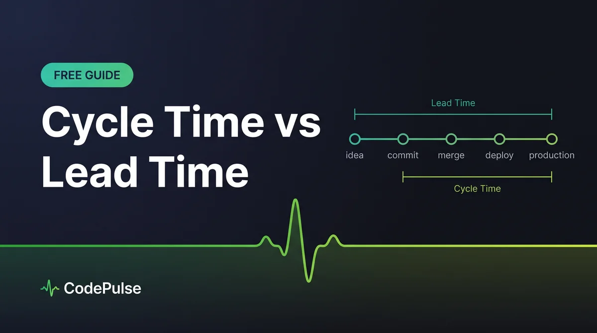 Cycle Time vs Lead Time: The Real Difference - visual overview