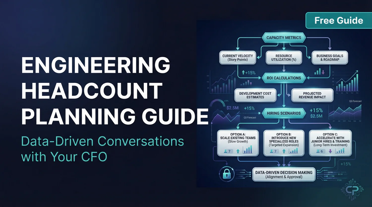 Engineering Headcount Planning: Data-Driven Conversations with Your CFO - visual overview