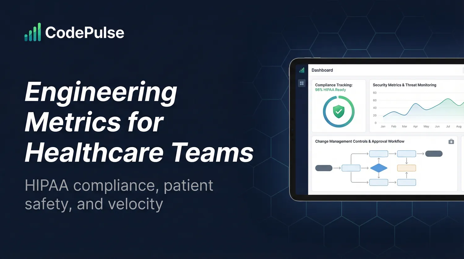 HIPAA-Compliant Metrics: The Checklist That Saved Our Audit - visual overview