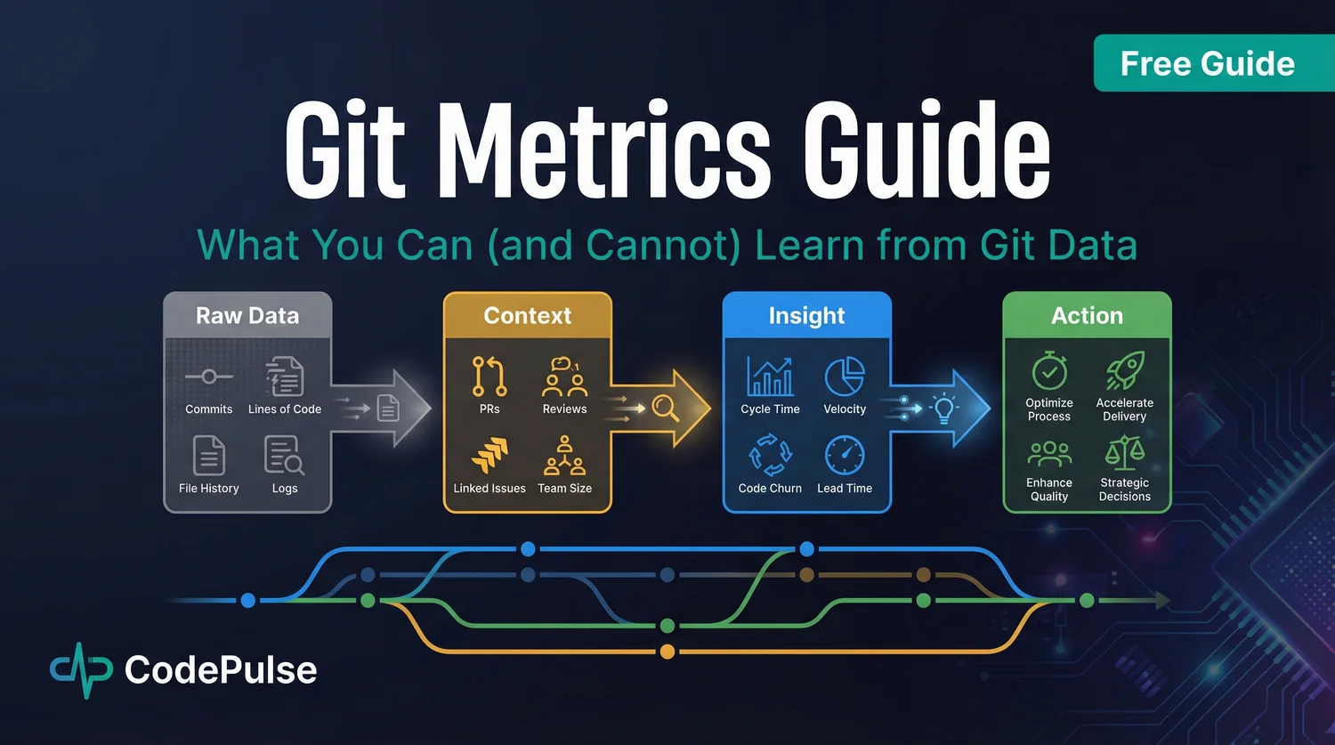 Git Metrics: What You Can (and Cannot) Learn from Git Data - visual overview
