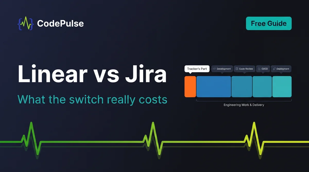 Linear vs Jira: Speed, Structure and the Real Cost - visual overview