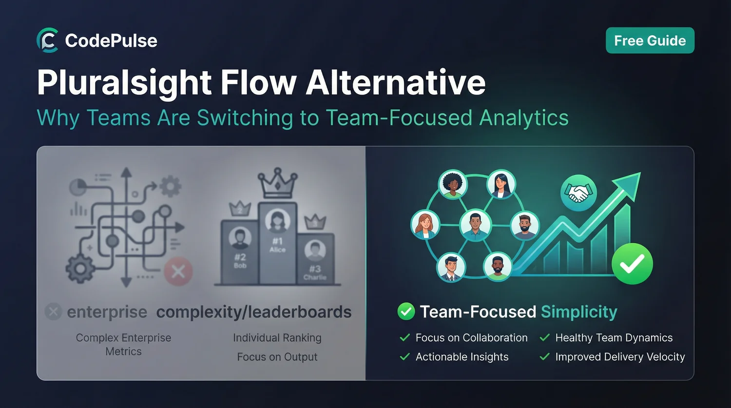 Pluralsight Flow Alternative: Why Teams Are Switching - visual overview