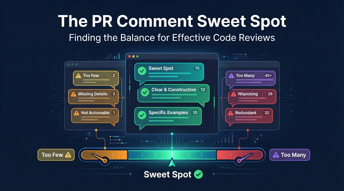 The PR Comment Sweet Spot (Hint: It's Not Zero) - visual overview