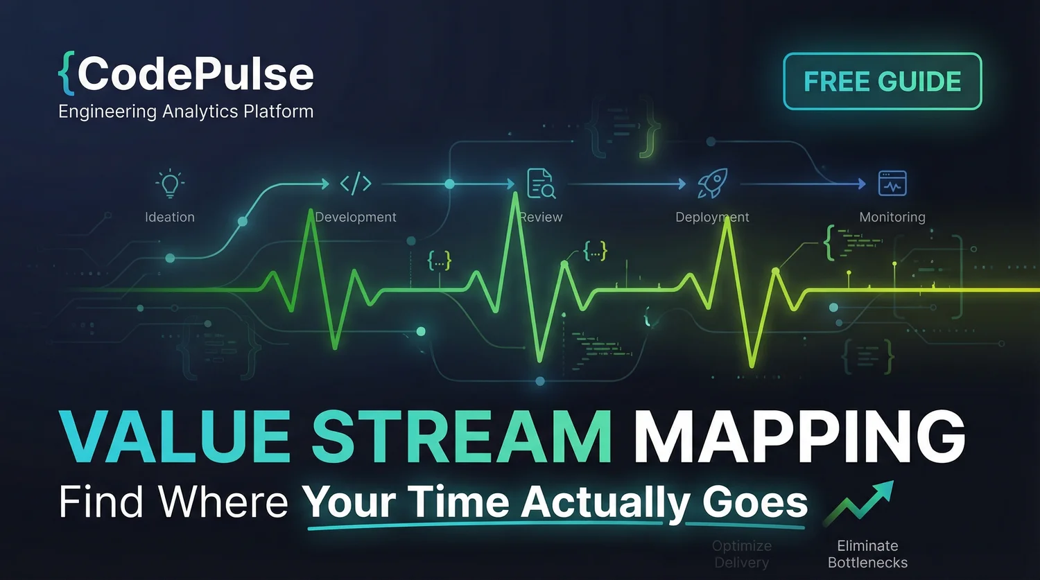 Value Stream Mapping for Software: Find Where Your Delivery Time Actually Goes - visual overview