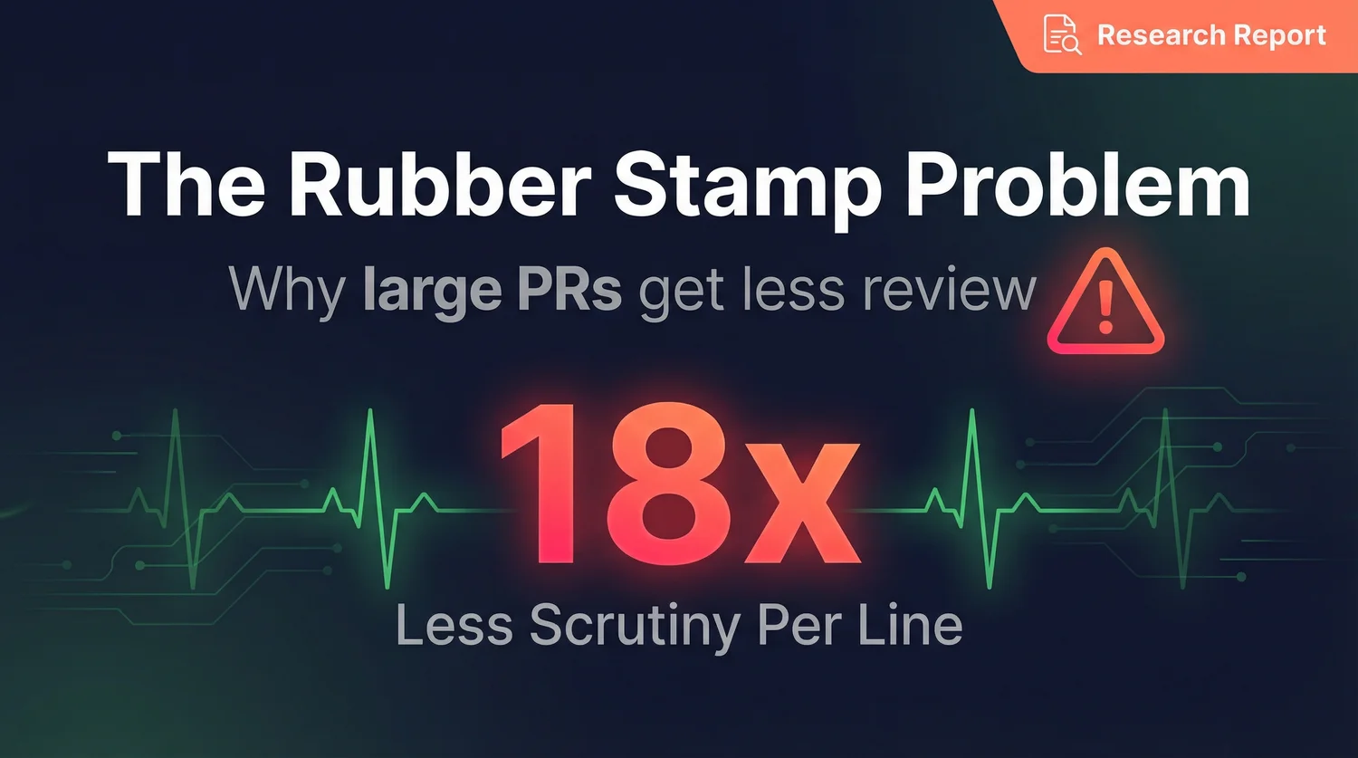 Stamp Problem Induction Why Large PRs Get Less Review: Rubber Stamp Problem