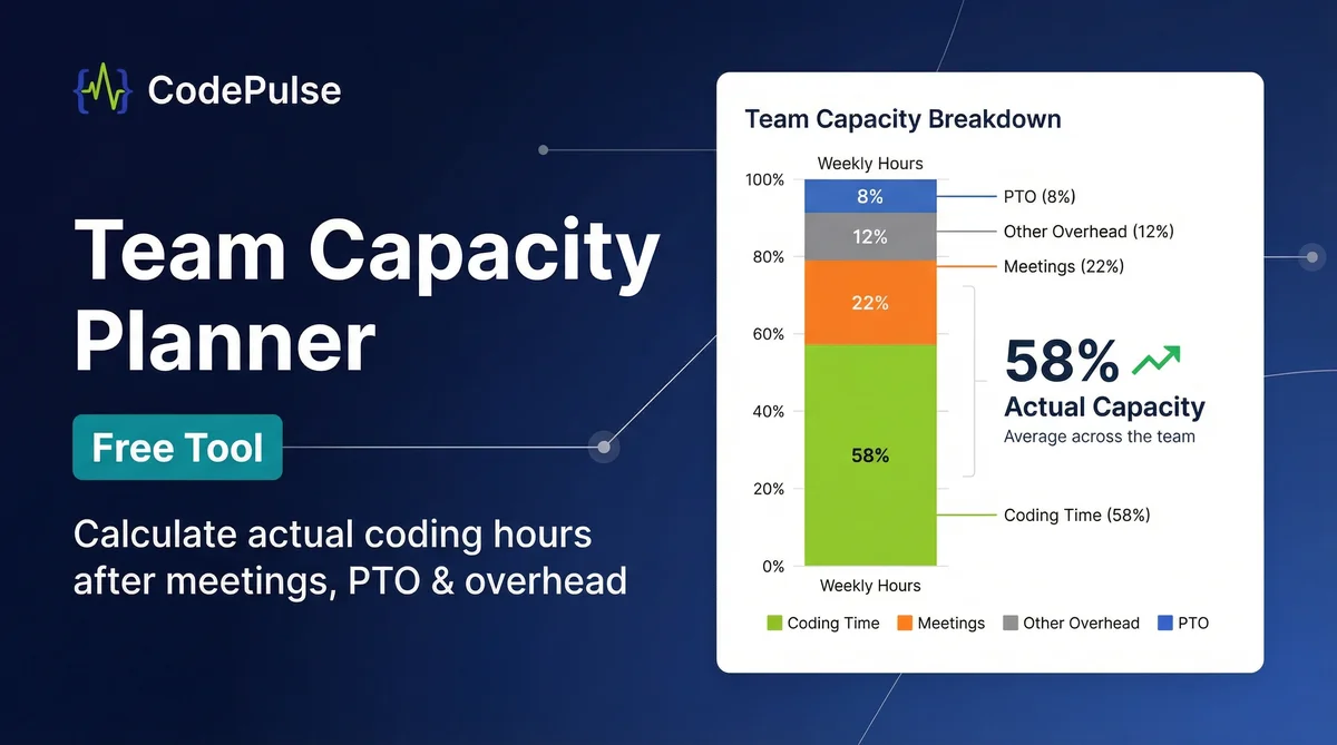 Code Plan Code Reference Capacity Number Team Capacity Planner - Free Tool | CodePulse