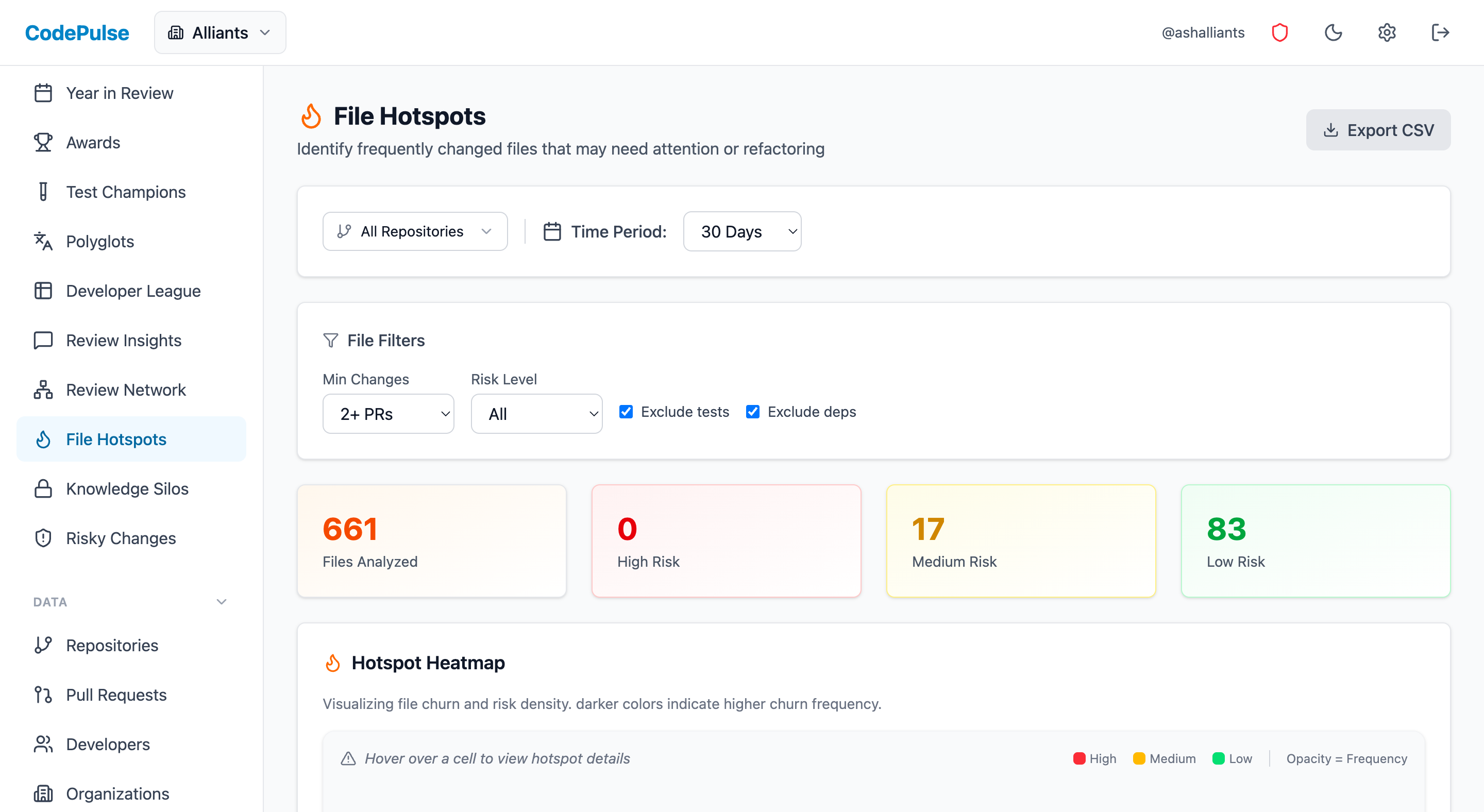 CodePulse file hotspots showing code ownership concentration and knowledge silo risks