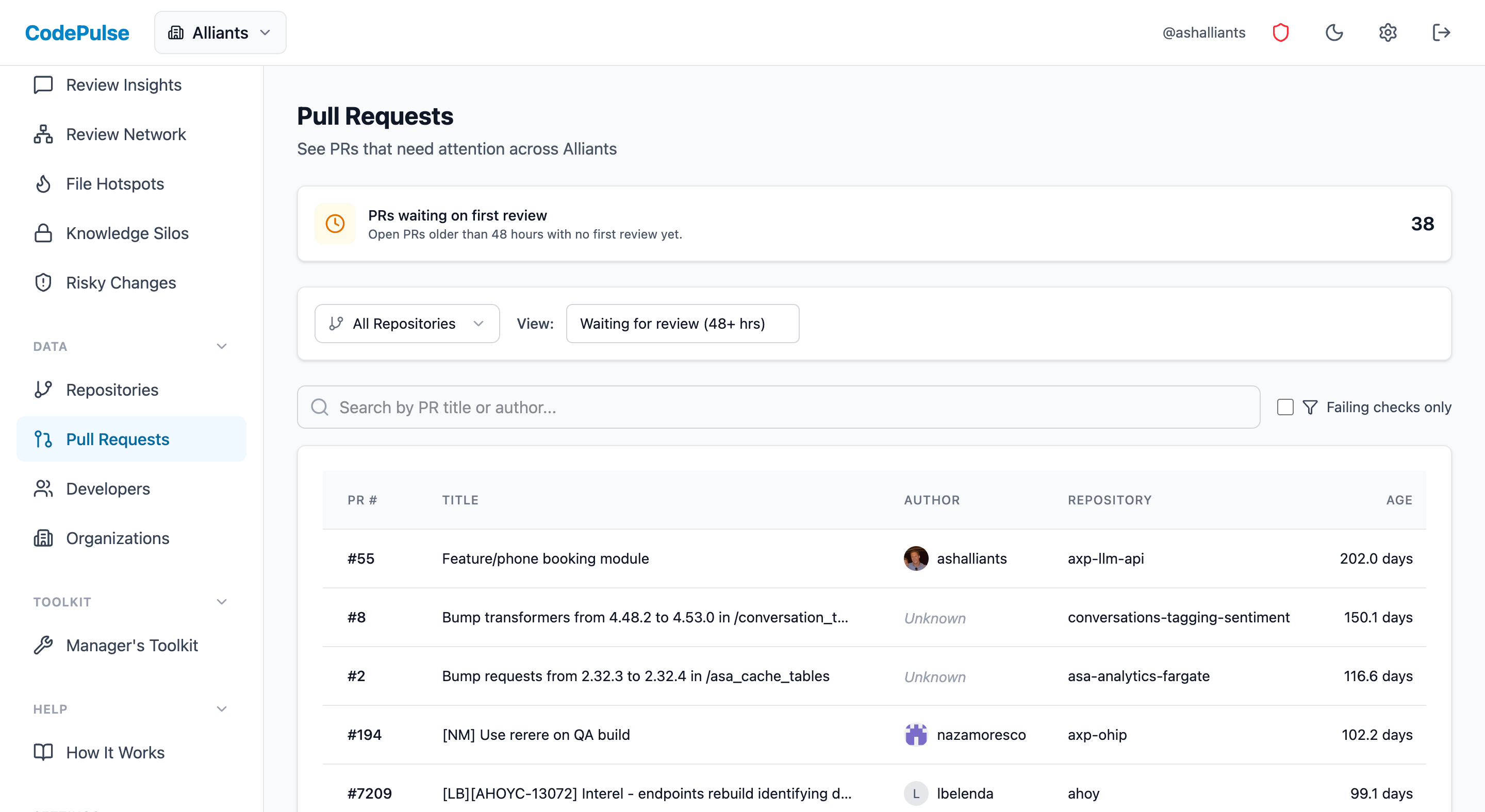 CodePulse Pull Requests view showing PR status, cycle times, and review progress