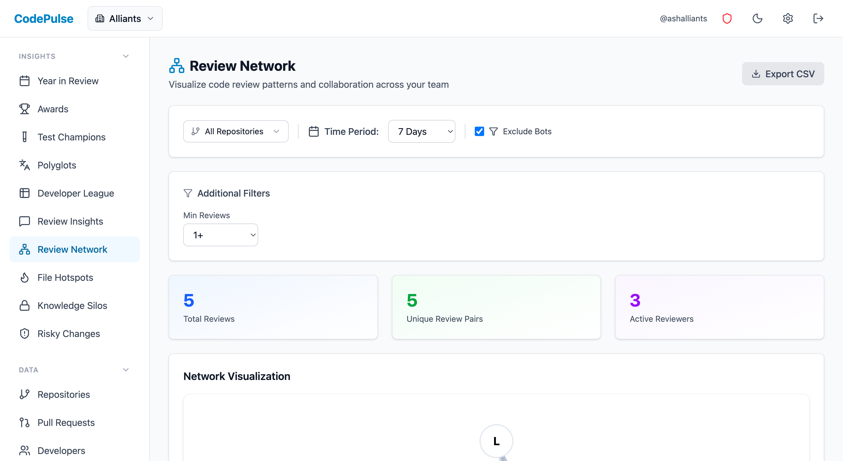 CodePulse review network showing reviewer relationships and workload distribution