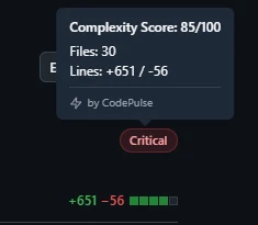 PR Pulse complexity score tooltip on GitHub PR detail page